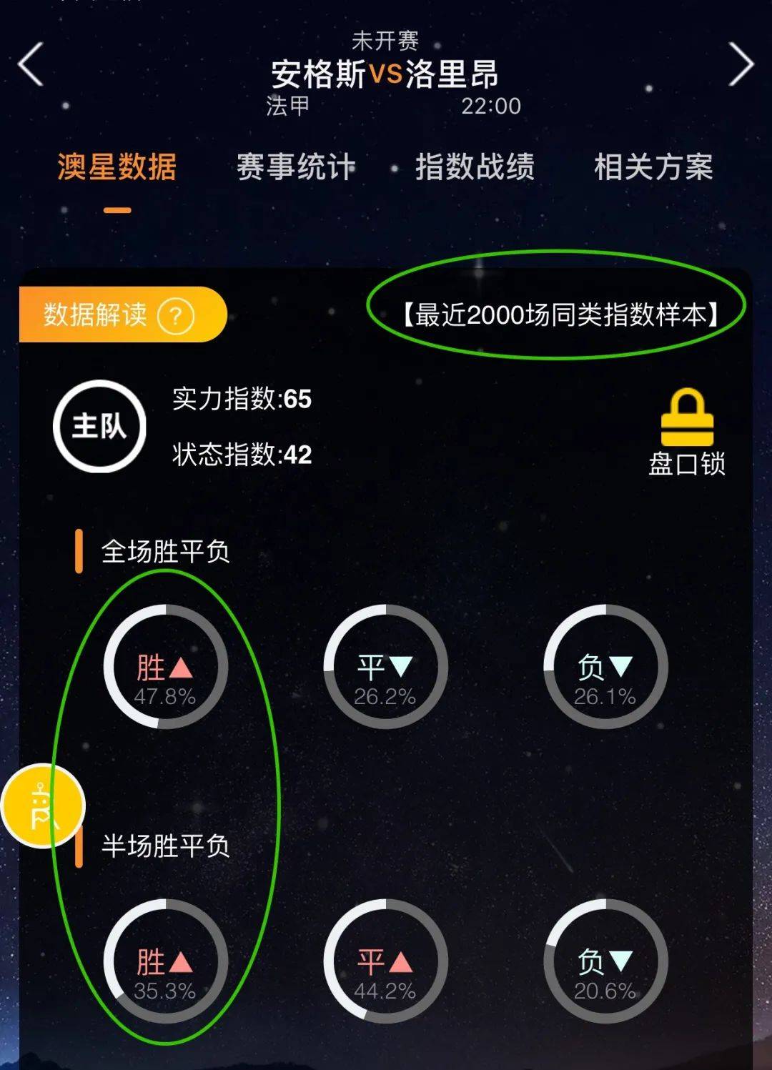 都需要精准